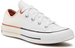 converse rozmiar 36