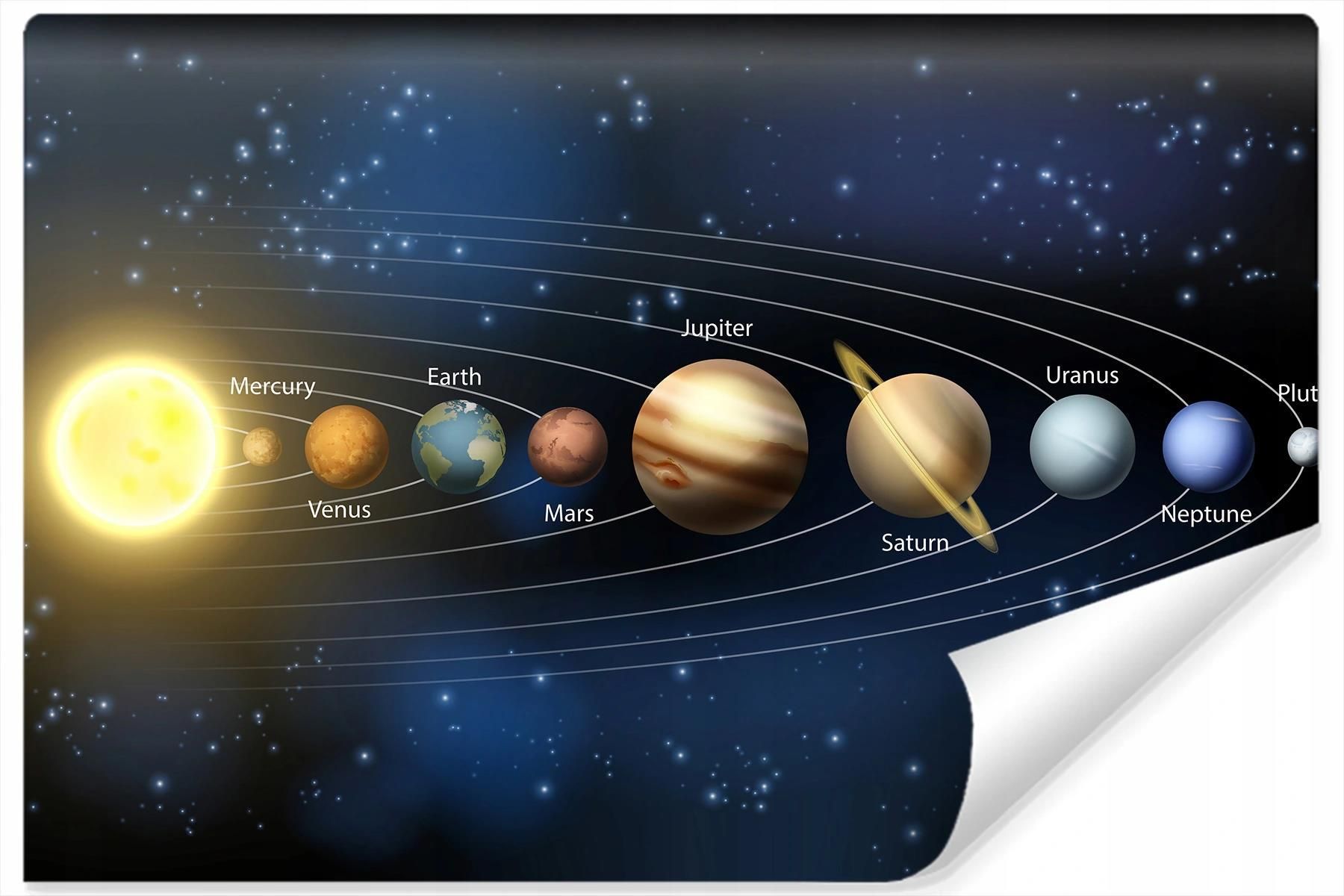 MURALO FOTOTAPETA KOSMOS PO ANGIELSKU PLANETY 3D 135X90 Opinie I Ceny 