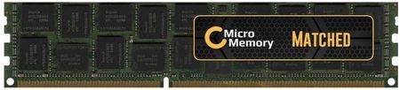 Micromemory 64Gb Memory Module For Hp (MMHP21764GB)