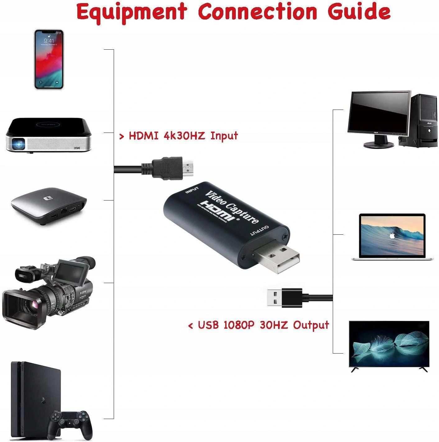 Usb inf где находится