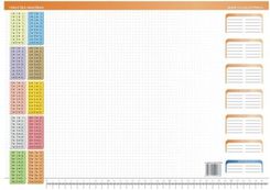 Zdjęcie Visual System Tabliczka Mnożenia Podkład Na Biurko Dla Ucznia - Leśna