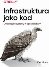Zdjęcie Infrastruktura jako kod (PDF) - Tomaszów Mazowiecki