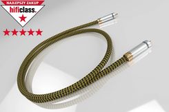Zdjęcie Ricable Dedalus Coaxial DC05 0.5m (11862)  - Kostrzyn