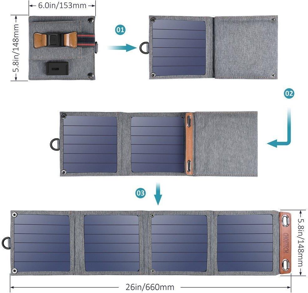 Ładowarka solarna Choetech SC004