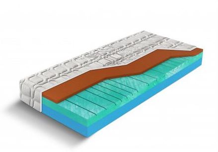 Materasso Biogreen Copper 100x200 H2