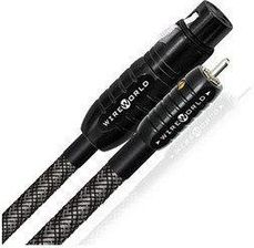 Zdjęcie Wireworld Silver Eclipse 8 (SEI) Interkonekt 2RCA - 2RCA 2m  - Miłosław