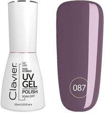 Zdjęcie CLAVIER LUXURY LAKIER HYBRYDOWY DO PAZNOKCI 087 MAGIC BULLET 10ML - Grudziądz