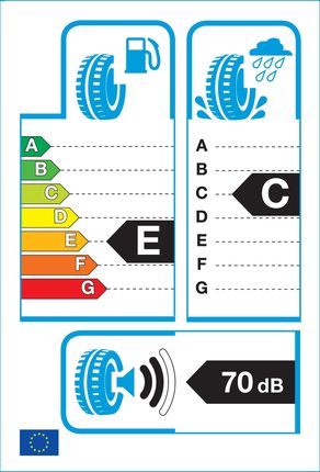 Hifly Hf 201 185/55R14 80H - zdjęcie 2