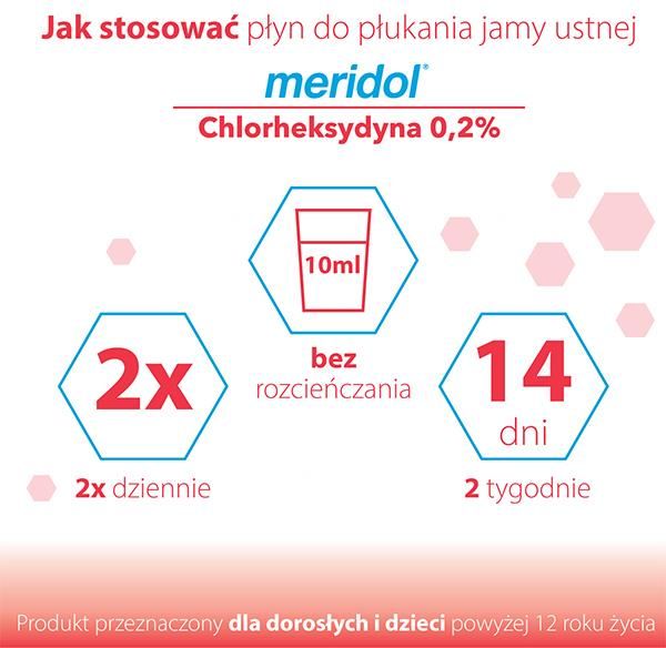 Meridol Chlorheksydyna 0,2%, płyn do płukania jamy ustnej, 300 ml - zdjęcie 2 Meridol Chlorheksydyna 0,2%, płyn do płukania jamy ustnej, 300 ml