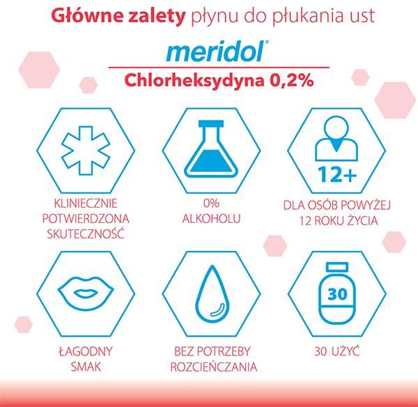 Meridol Chlorheksydyna 0,2%, płyn do płukania jamy ustnej, 300 ml - zdjęcie 4 Meridol Chlorheksydyna 0,2%, płyn do płukania jamy ustnej, 300 ml