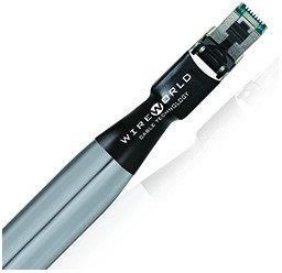 Wireworld Platinum Starlight 8 TWINAX (PSE) Kabel Ethernet Cięty ze Szpuli