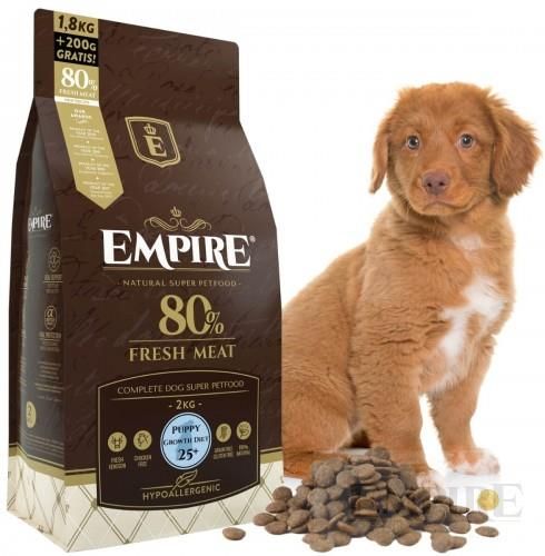 EMPIRE SUPER PETFOOD – NAJLEPSZA POLSKA KARMA ULTRA PREMIUM DLA PSA I KOTA