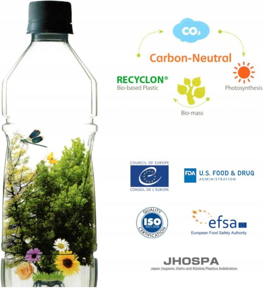 Ion8 Oryginalna Butelka Na Wodę Bpa Free 400Ml - zdjęcie 4 Ion8 Oryginalna Butelka Na Wodę Bpa Free 400Ml