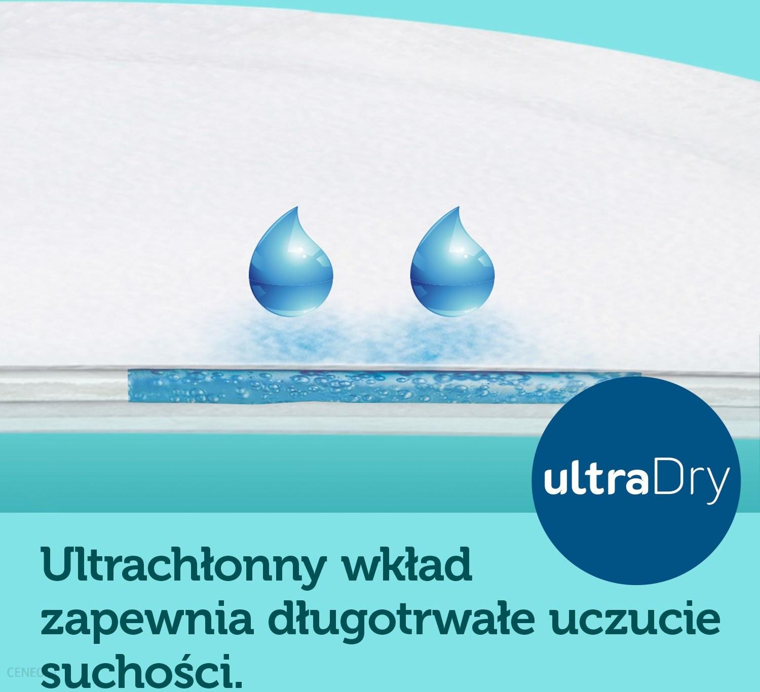 Canpol babies Ultrachłonne podkłady poporodowe na noc ULTRA DRY 10szt (78/004)
