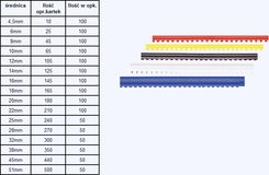 Zdjęcie Grzbiety do bindowania OPUS 45 mm 50 sztuk - Brwinów