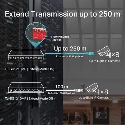 TP-Link TL-SG1210MP - zdjęcie 5