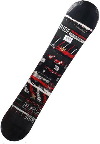 best ride snowboard bindings Platinum Picks: The best snowboard bindings of 2015  Snowboard Magazine