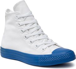 converse 36 sklep