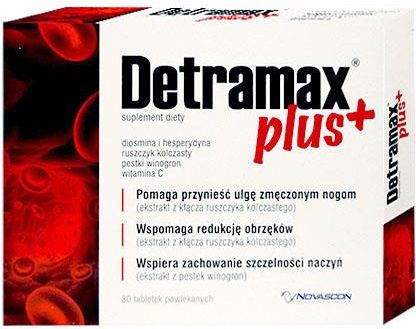 Novascon Pharmaceuticals Detramax Plus, 30 tabl
