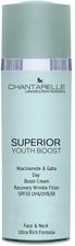 Krem Chantarelle Boost SPF50 UVA/UVB/IR/HEV z niacynamidem i kwasem GABA, na dzień 50ml
