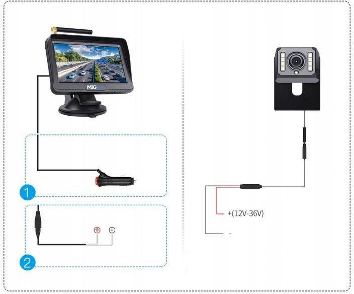 Mbg Line Bezprzewodowy Zestaw Cofania Hd Kamera Lcd 4.3 - zdjęcie 3 Mbg Line Bezprzewodowy Zestaw Cofania Hd Kamera Lcd 4.3