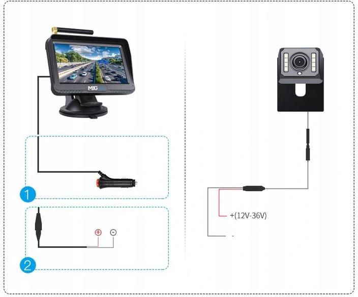 Mbg Line Bezprzewodowy Zestaw Cofania Hd Kamera Lcd 4.3 