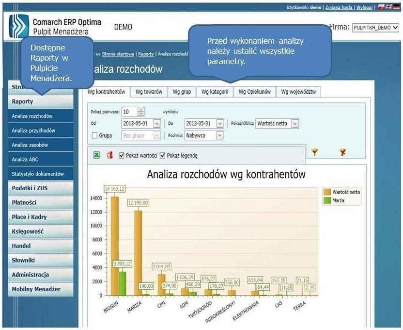 Program Do Zarządzania Firmą Comarch Optima Pulpit Menadżera Opinie I Ceny Na Ceneopl 7594