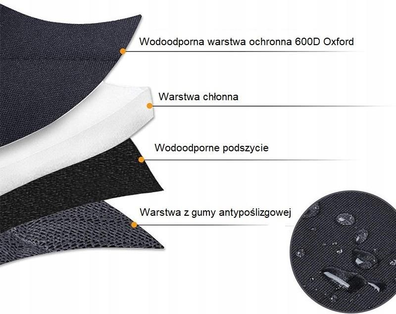 INNA MATA OCHRONNA DO SAMOCHODU OSŁONA DLA PSA KOTA 2 - zdjęcie 8 INNA MATA OCHRONNA DO SAMOCHODU OSŁONA DLA PSA KOTA 2