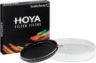 Filtr Hoya Variable Density II 55mm