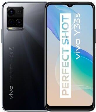 oppo reno 6 8128