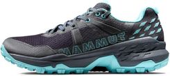 Zdjęcie Mammut Sertig II Low Gtx Black 5 - Maszewo