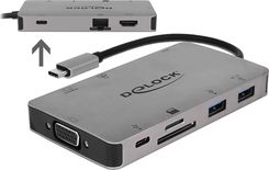 Delock Stacja/Replikator Usb-C (87735)