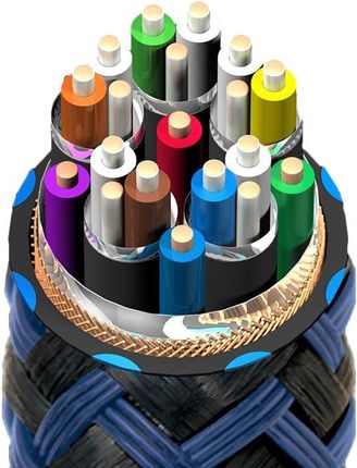 Audioquest HDMI 48G Vodka 1M - Opinie i ceny na Ceneo.pl