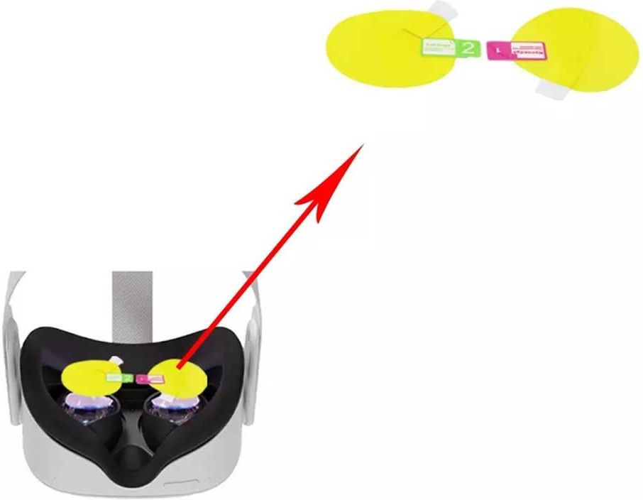 2 komplety folii ochronnej osłony soczewek do Oculus Quest 1/2