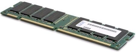 IBM 4GB (1x4GB, Quad Rankx8) PC3-8500 CL7 ECC DDR3 1066MHz LP RDIMM (46C7448)