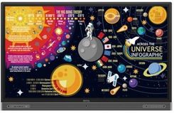 Zdjęcie Benq Monitor Interaktywny Rp8602  - Wyszków