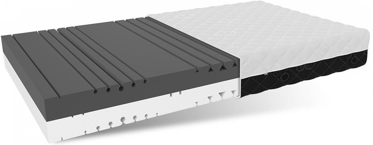 Matelas 120x200 Cm Double Face H3/H4 - Mousse HR 7 Zones, Housse Lavable, Roulé
