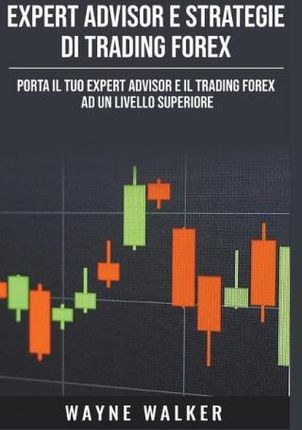 Expert Advisor e Strategie di Trading Forex