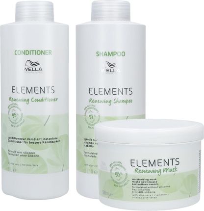 Wella Professionals ELEMENTS RENEWING Zestaw do włosów szampon 1000ml + odżywka maska 500ml
