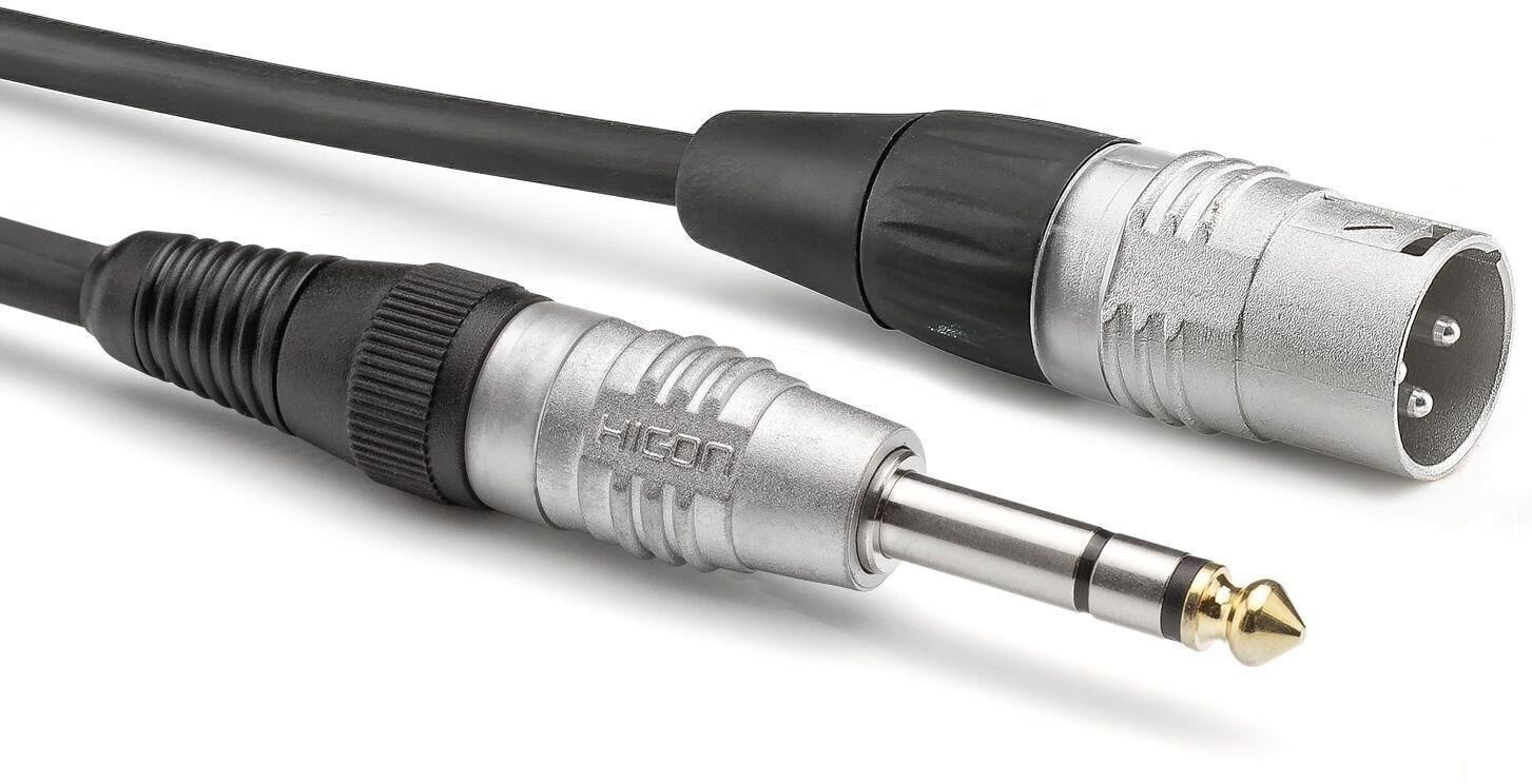 Hifi winkel | The hi-finest store in Holland