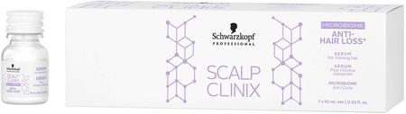 Schwarzkopf Scalp Clinix Microbiome Anti-Hair Loss Serum Serum Przeciw Wypadaniu Włosów 7X10 ml
