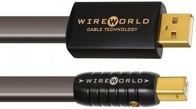 WIREWORLD SILVER STARLIGHT USBケーブル 1m WIREWORLD SILVER STARLIGHT USBケーブル 1m ワイヤーワールド