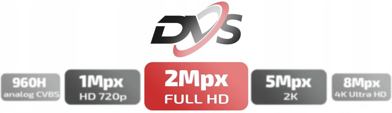 DVS ZESTAW DO MONITORINGU WIFI 6 KAMER 2MPX FULLHD P2P