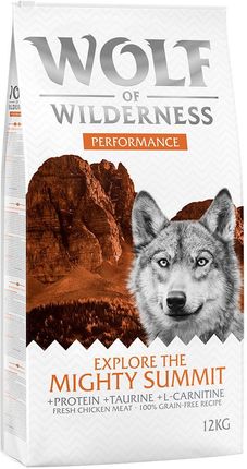 Wolf Of Wilderness Explore The Mighty Summit Performance 5X1Kg