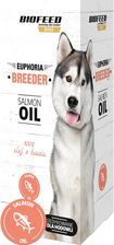 Zdjęcie Breeder Biofeed Olej Z Łososia Dla Psa Salmon Oil 1L - Poręba