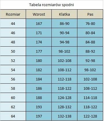 Reis Spodnie Robocze Ochronne Do Pasa Foreco Moro R50 - zdjęcie 1 Reis Spodnie Robocze Ochronne Do Pasa Foreco Moro R50