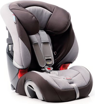 Britax Romer Evolva 1 2 3 Ultra 9 36Kg