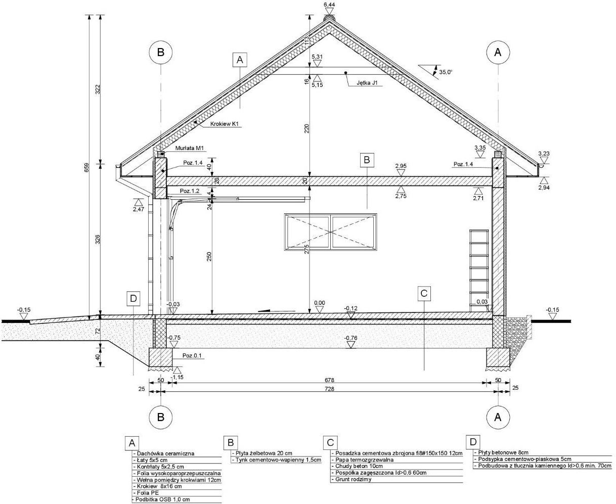 Projekt garażu trzystanowiskowego G322