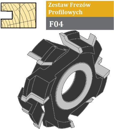 FABA Zestaw Frezów Profilowych F04 145/40 s.4.0 (7mm) F04-1076-00AS