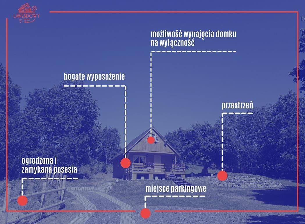 Pakiet 3 grafik na Facebooka - zdjęcie 2 Pakiet 3 grafik na Facebooka